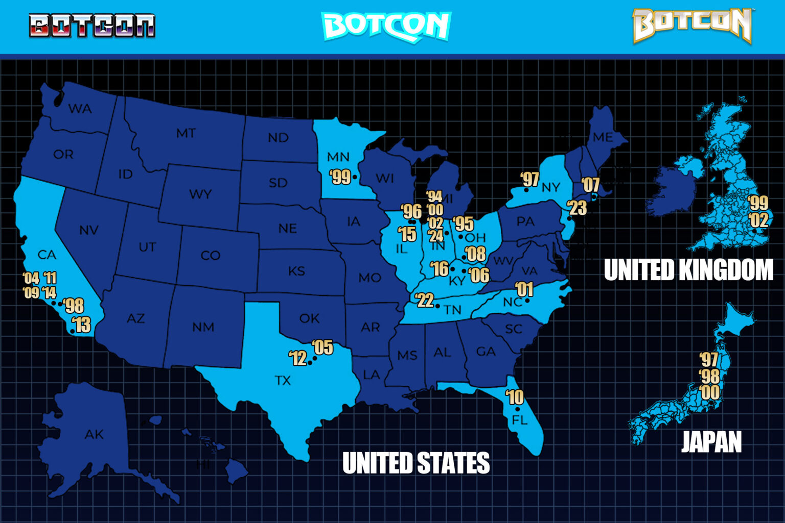 The Legacy of BotCon BotCon